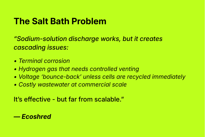 Current battery discharging workflow — assessment, storage, and discharge routing